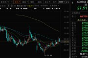 周易八卦超90亿元！80后“实控人儿子”，拟全面要约收购上市公司！小股东股份也可以卖！