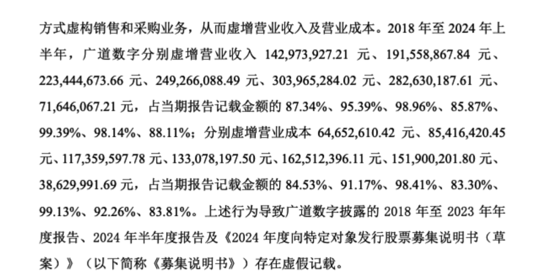 顶格重罚！839680，退(🚫)市警报拉响